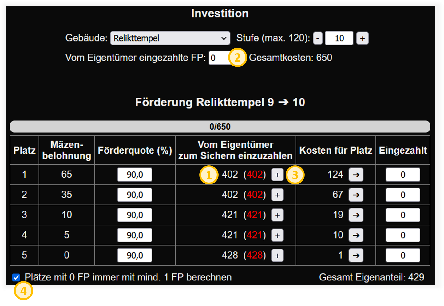 Eigenanteil einzahlen