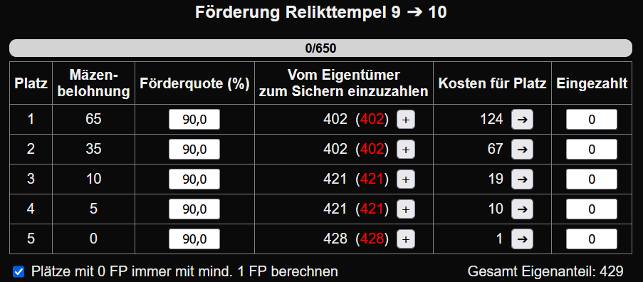 Vorschaubild des Förderrechners
